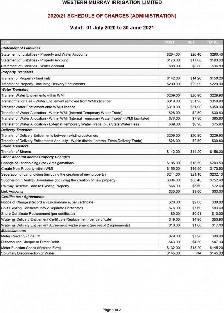 Charges & Fees Western Murray Irrigation